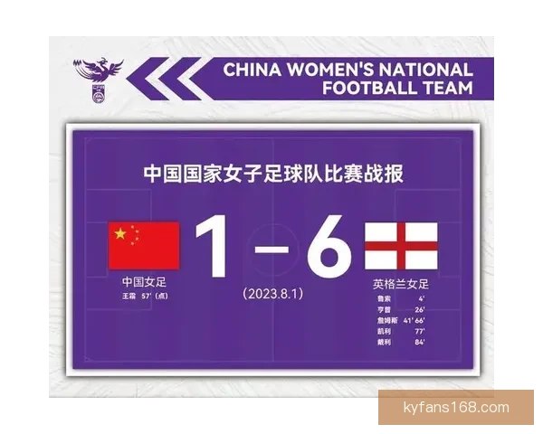 世界杯竞猜比分挑战赛畅享大奖机会等你来战