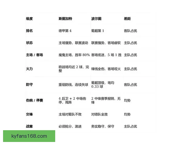 世界杯赛事预测与竞猜分析 全面剖析冠军争夺与关键比赛走势