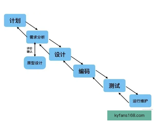 美加墨世界杯最新竞猜盘口解析及投注趋势全面指南