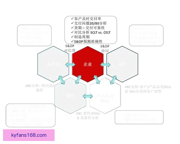 精准分析与数据驱动揭秘体育竞猜预测技巧提升获胜概率